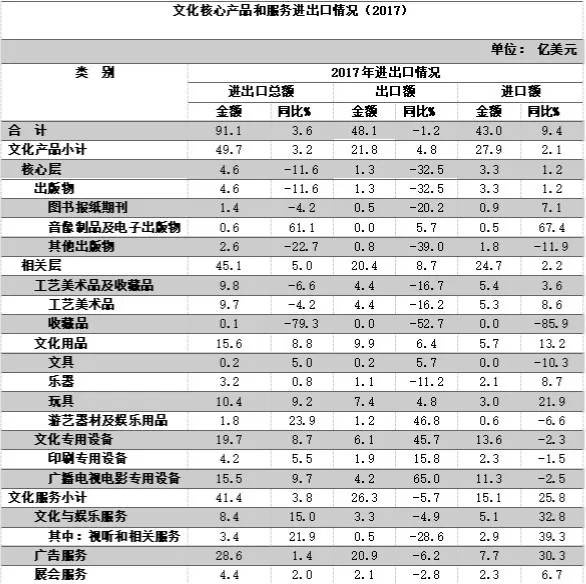 金狮贵宾会342网址蹊径(中国游)官网