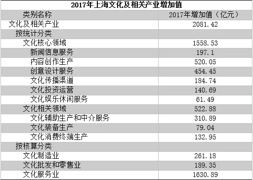 金狮贵宾会342网址蹊径(中国游)官网