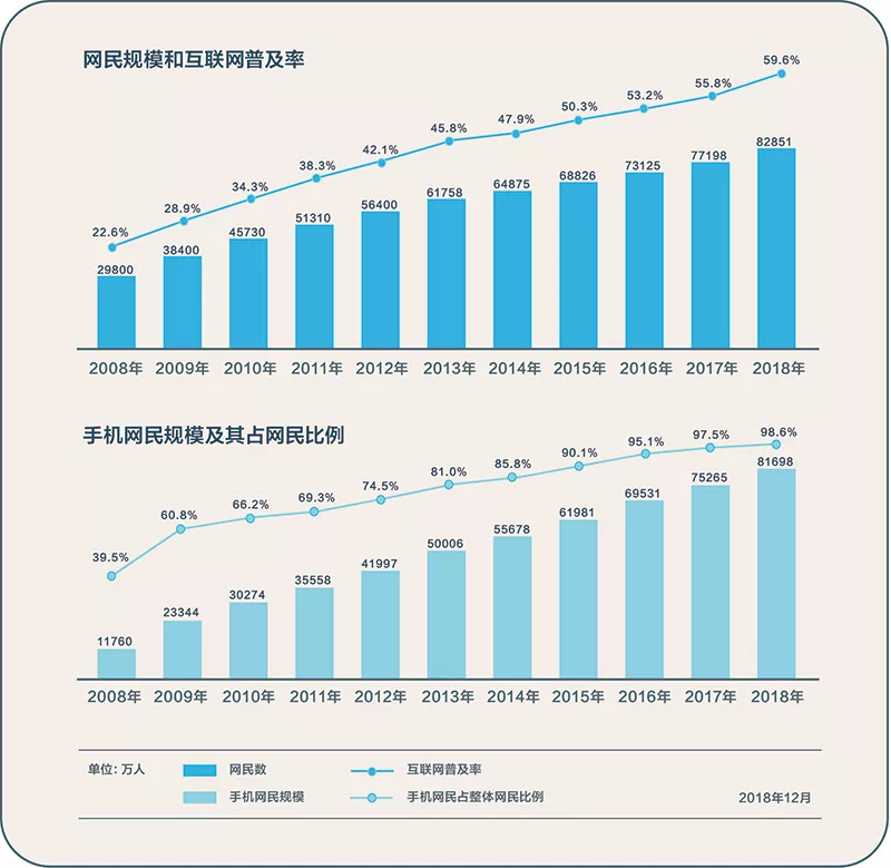 金狮贵宾会342网址蹊径(中国游)官网