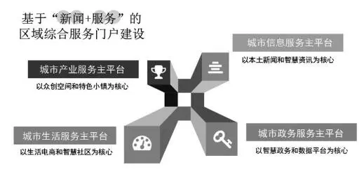 金狮贵宾会342网址蹊径(中国游)官网