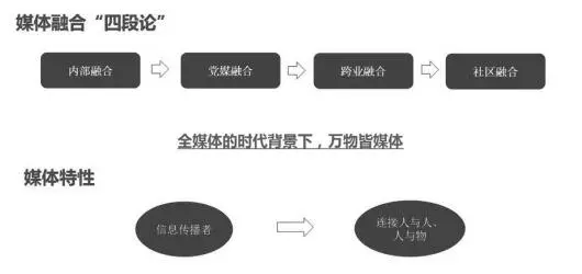 金狮贵宾会342网址蹊径(中国游)官网