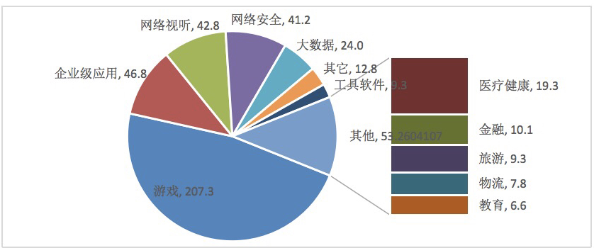 金狮贵宾会342网址蹊径(中国游)官网