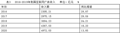 金狮贵宾会342网址蹊径(中国游)官网