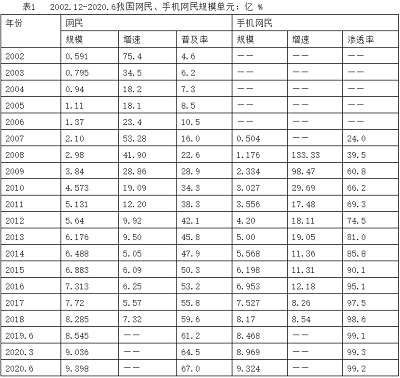 金狮贵宾会342网址蹊径(中国游)官网