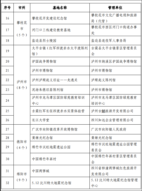 金狮贵宾会342网址蹊径(中国游)官网