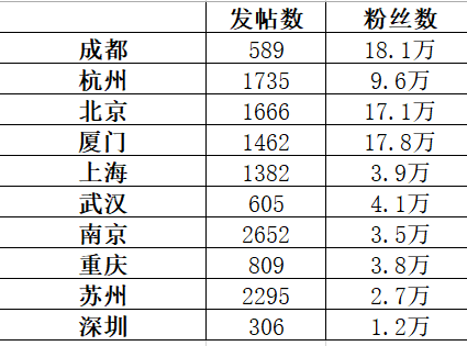 金狮贵宾会342网址蹊径(中国游)官网