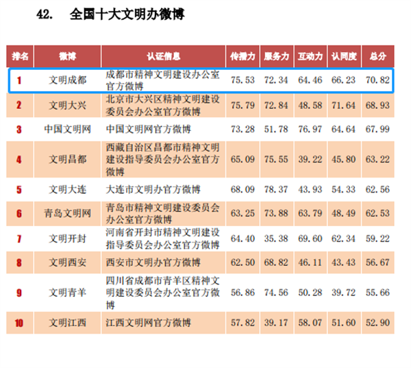 金狮贵宾会342网址蹊径(中国游)官网