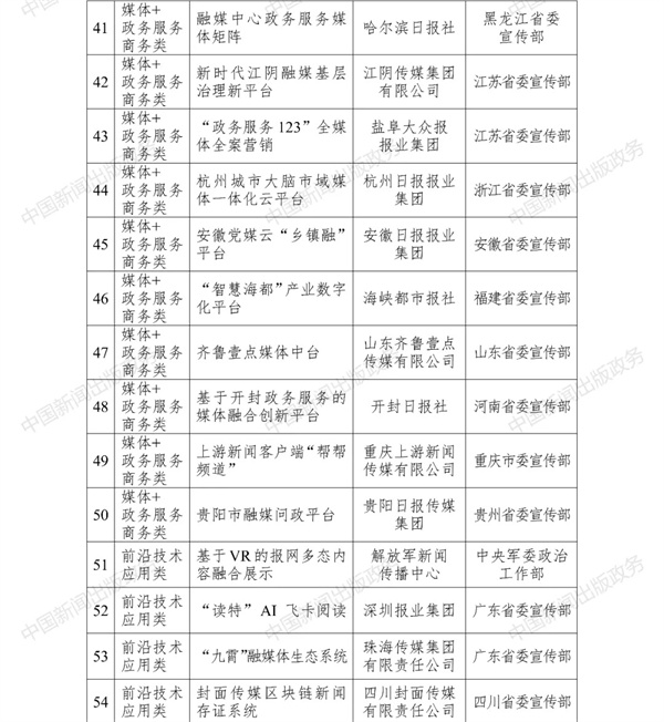 金狮贵宾会342网址蹊径(中国游)官网