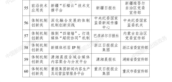 金狮贵宾会342网址蹊径(中国游)官网