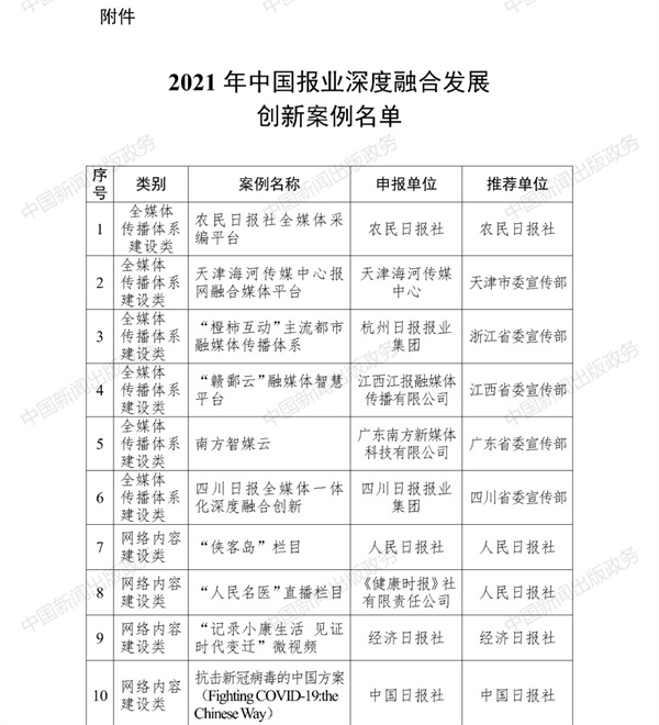 金狮贵宾会342网址蹊径(中国游)官网