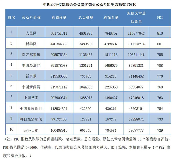 金狮贵宾会342网址蹊径(中国游)官网