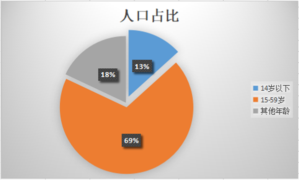 金狮贵宾会342网址蹊径(中国游)官网