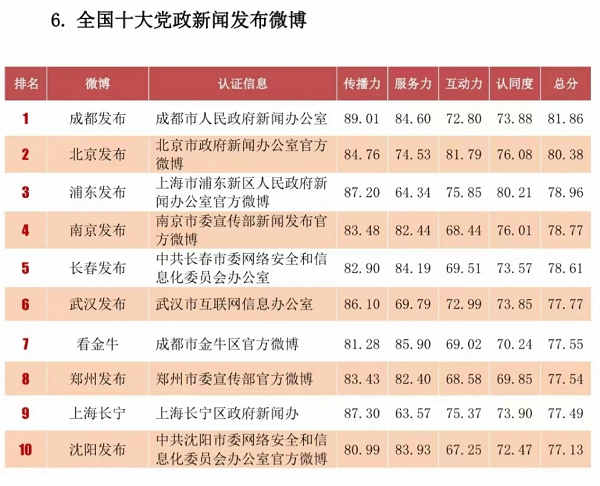 金狮贵宾会342网址蹊径(中国游)官网