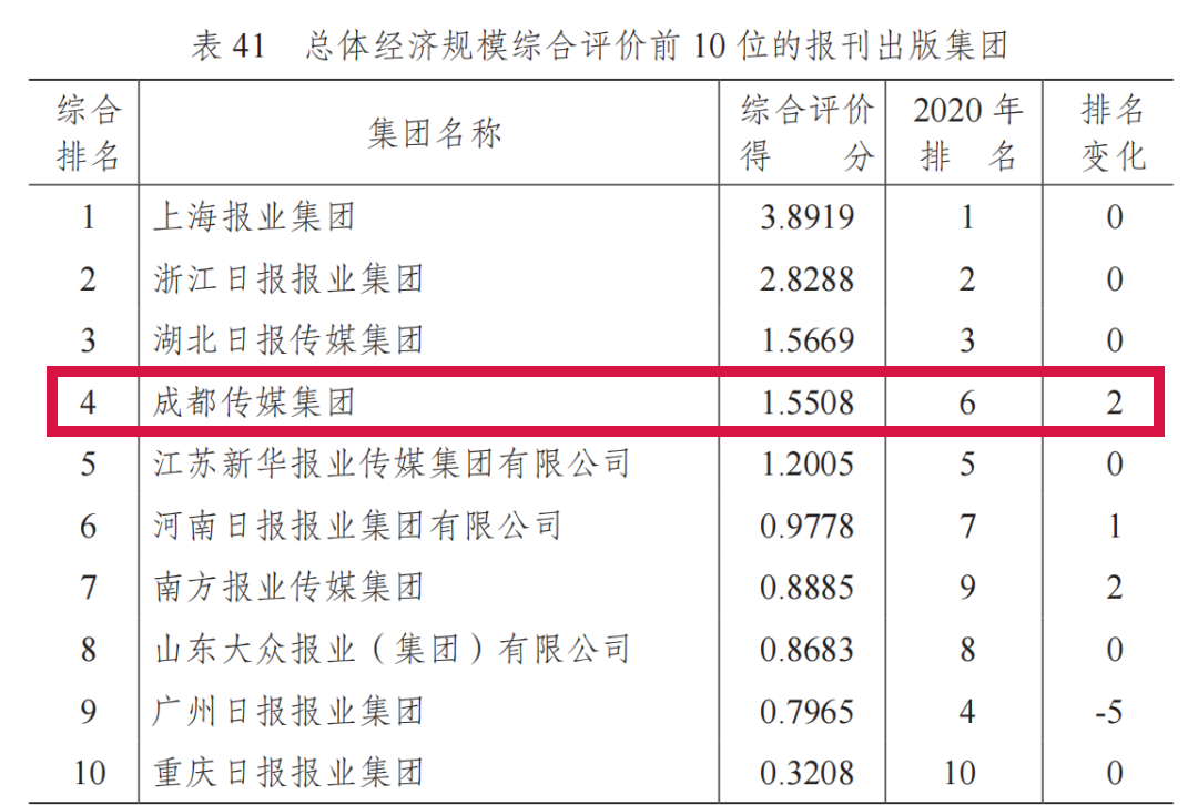 金狮贵宾会342网址蹊径(中国游)官网