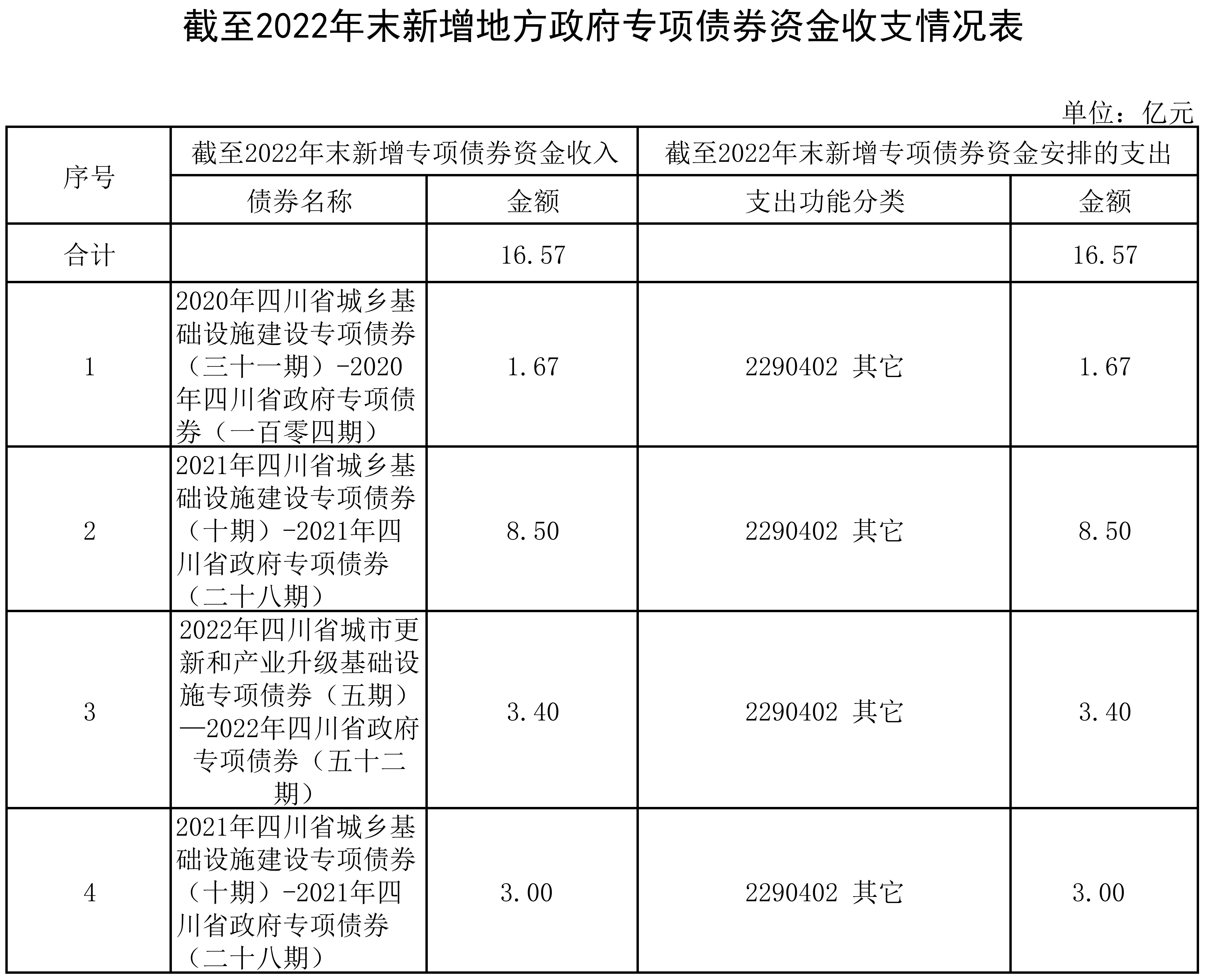 金狮贵宾会342网址蹊径(中国游)官网