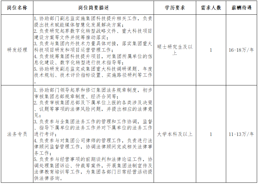 金狮贵宾会342网址蹊径(中国游)官网