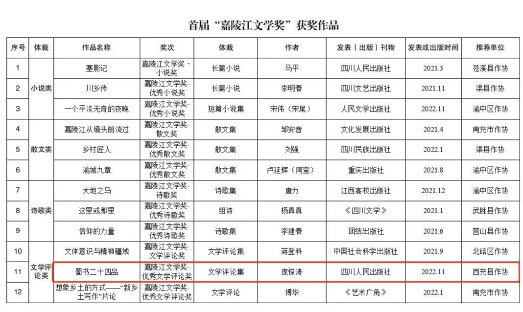 金狮贵宾会342网址蹊径(中国游)官网