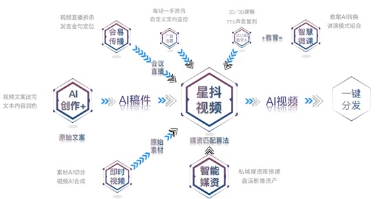 金狮贵宾会342网址蹊径(中国游)官网